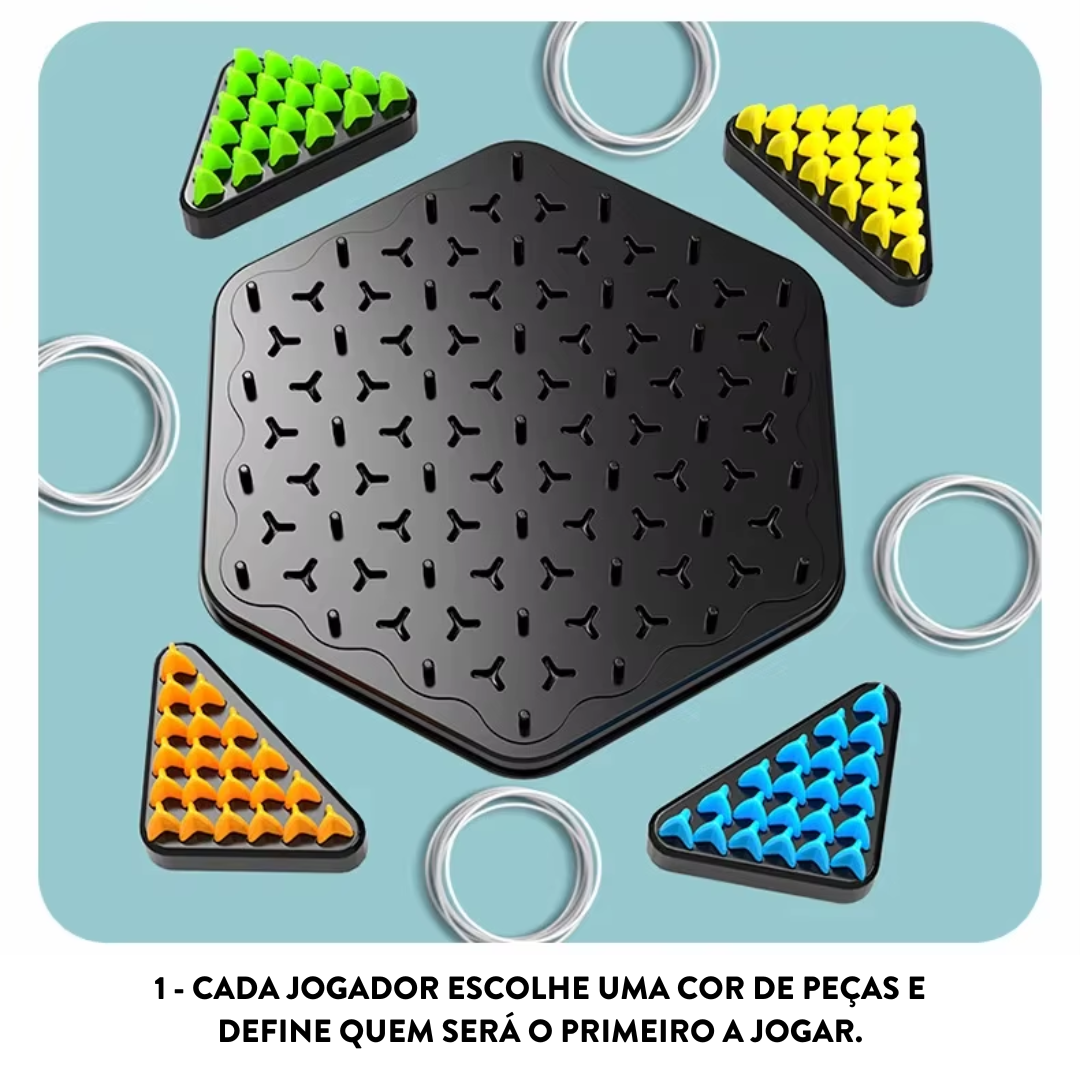 Triangulando - O Desafio da Estratégia