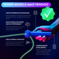 Laço Play Evolution - Lançamento Exclusivo Blocks